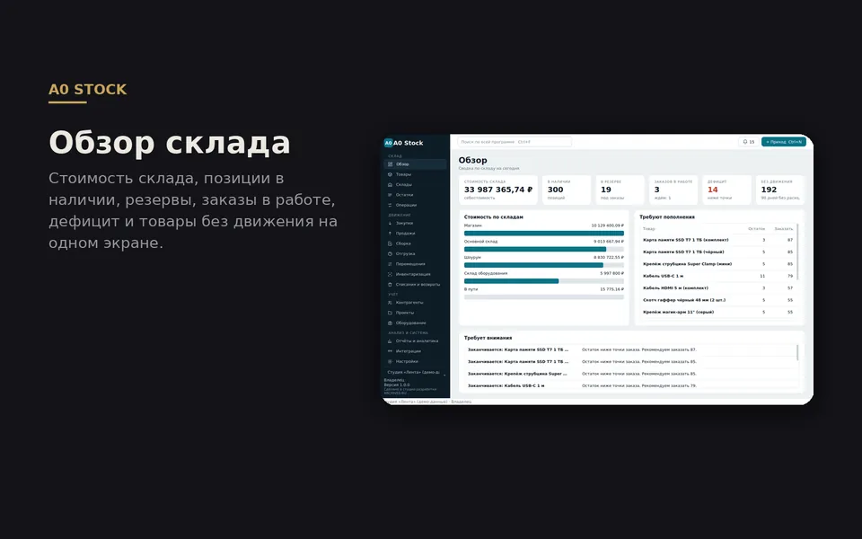A0 Stock — скриншот